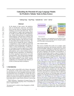 Unleashing the Potential of Large Language Models for Predictive Tabular
  Tasks in Data Science