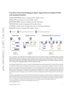 TeachTune: Reviewing Pedagogical Agents Against Diverse Student Profiles
  with Simulated Students