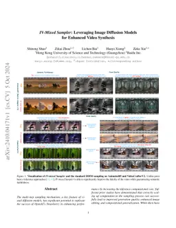 IV-Mixed Sampler: Leveraging Image Diffusion Models for Enhanced Video
  Synthesis