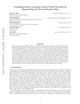 Decoupling Dynamical Richness from Representation Learning: Towards Practical Measurement