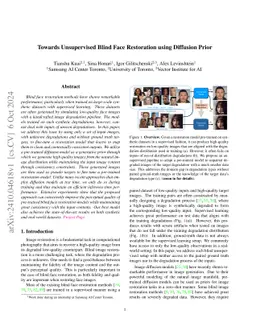 Towards Unsupervised Blind Face Restoration using Diffusion Prior