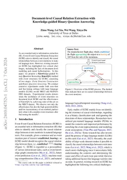 Document-level Causal Relation Extraction with Knowledge-guided Binary
  Question Answering