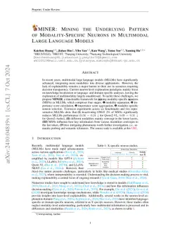 MINER: Mining the Underlying Pattern of Modality-Specific Neurons in
  Multimodal Large Language Models