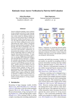 Rationale-Aware Answer Verification by Pairwise Self-Evaluation