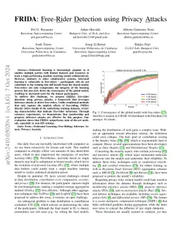 FRIDA: Free-Rider Detection using Privacy Attacks