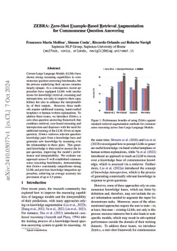 ZEBRA: Zero-Shot Example-Based Retrieval Augmentation for Commonsense
  Question Answering