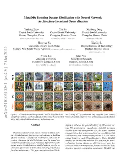 MetaDD: Boosting Dataset Distillation with Neural Network
  Architecture-Invariant Generalization