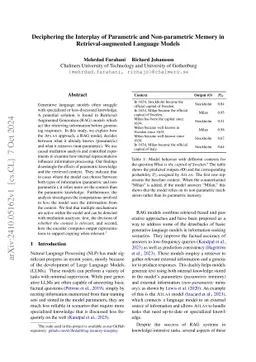 Deciphering the Interplay of Parametric and Non-parametric Memory in
  Retrieval-augmented Language Models