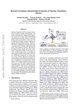 Beyond Correlation: Interpretable Evaluation of Machine Translation
  Metrics