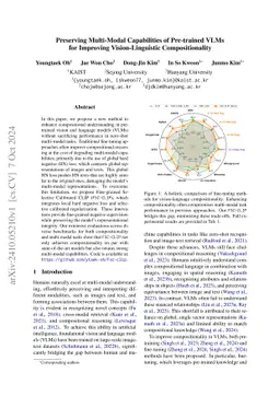 Preserving Multi-Modal Capabilities of Pre-trained VLMs for Improving
  Vision-Linguistic Compositionality