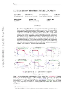 Task Diversity Shortens the ICL Plateau