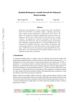 Residual Kolmogorov-Arnold Network for Enhanced Deep Learning