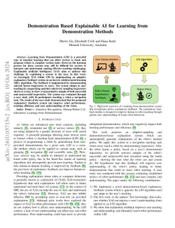 Demonstration Based Explainable AI for Learning from Demonstration
  Methods