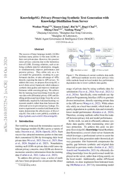 KnowledgeSG: Privacy-Preserving Synthetic Text Generation with Knowledge
  Distillation from Server