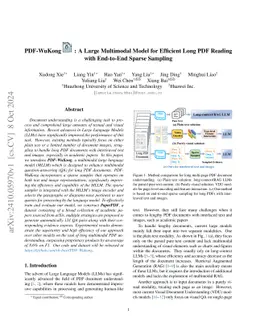 PDF-WuKong: A Large Multimodal Model for Efficient Long PDF Reading with End-to-End Sparse Sampling