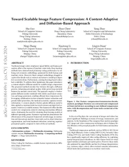 Toward Scalable Image Feature Compression: A Content-Adaptive and
  Diffusion-Based Approach