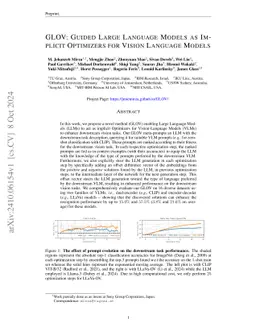 GLOV: Guided Large Language Models as Implicit Optimizers for Vision Language Models