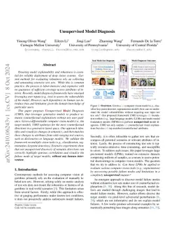 Unsupervised Model Diagnosis