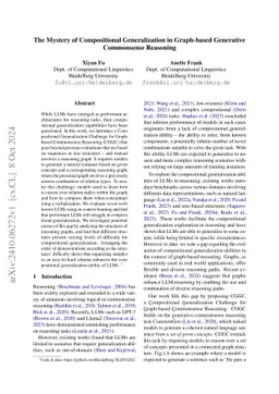 The Mystery of Compositional Generalization in Graph-based Generative
  Commonsense Reasoning