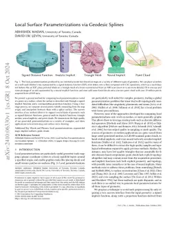 Local Surface Parameterizations via Smoothed Geodesic Splines