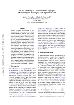 On the Similarity of Circuits across Languages: a Case Study on the
  Subject-verb Agreement Task