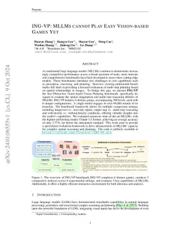 ING-VP: MLLMs cannot Play Easy Vision-based Games Yet