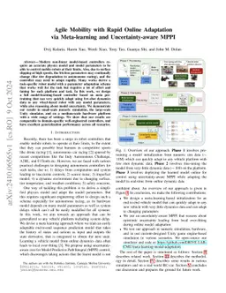 Agile Mobility with Rapid Online Adaptation via Meta-learning and Uncertainty-aware MPPI