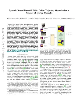 Dynamic Neural Potential Field: Online Trajectory Optimization in the Presence of Moving Obstacles