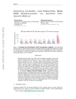 Continual Learning: Less Forgetting, More OOD Generalization via
  Adaptive Contrastive Replay