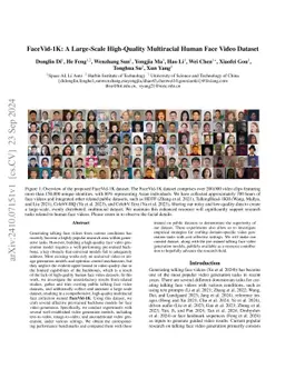 DH-FaceVid-1K: A Large-Scale High-Quality Dataset for Face Video Generation