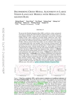 Deciphering Cross-Modal Alignment in Large Vision-Language Models with
  Modality Integration Rate