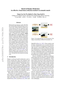 Retrieval Replace Reduction: An effective visual token reduction method
  via semantic match