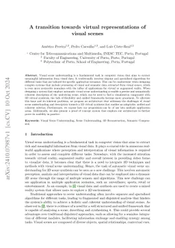 A transition towards virtual representations of visual scenes