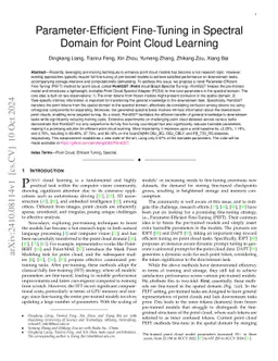 Parameter-Efficient Fine-Tuning in Spectral Domain for Point Cloud Learning