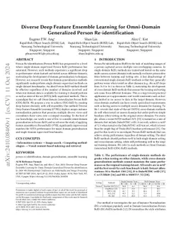Diverse Deep Feature Ensemble Learning for Omni-Domain Generalized
  Person Re-identification