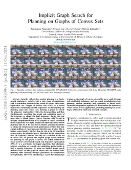 Implicit Graph Search for Planning on Graphs of Convex Sets