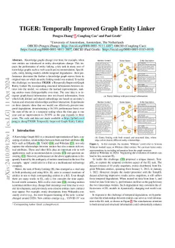TIGER: Temporally Improved Graph Entity Linker