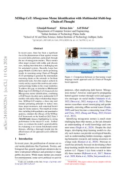 M3Hop-CoT: Misogynous Meme Identification with Multimodal Multi-hop
  Chain-of-Thought