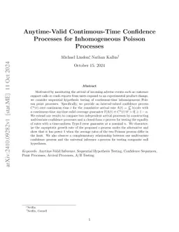 Anytime-Valid Continuous-Time Confidence Processes for Inhomogeneous
  Poisson Processes