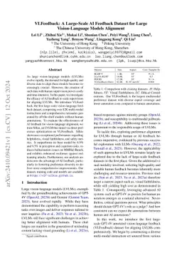 VLFeedback: A Large-Scale AI Feedback Dataset for Large Vision-Language
  Models Alignment