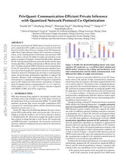 PrivQuant: Communication-Efficient Private Inference with Quantized
  Network/Protocol Co-Optimization