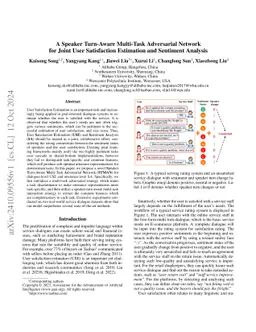 A Speaker Turn-Aware Multi-Task Adversarial Network for Joint User
  Satisfaction Estimation and Sentiment Analysis