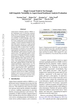 Single Ground Truth Is Not Enough: Adding Flexibility to Aspect-Based Sentiment Analysis Evaluation