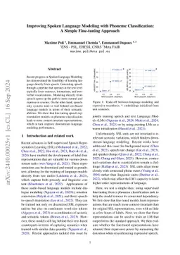 Improving Spoken Language Modeling with Phoneme Classification: A Simple
  Fine-tuning Approach