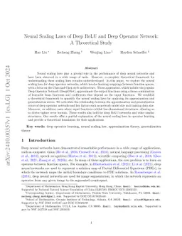 Neural Scaling Laws of Deep ReLU and Deep Operator Network: A
  Theoretical Study