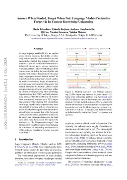 Answer When Needed, Forget When Not: Language Models Pretend to Forget via In-Context Knowledge Unlearning