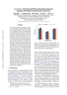 AlignSum: Data Pyramid Hierarchical Fine-tuning for Aligning with Human
  Summarization Preference