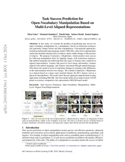 Task Success Prediction for Open-Vocabulary Manipulation Based on
  Multi-Level Aligned Representations