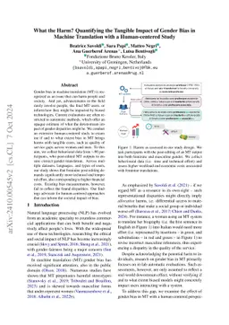 What the Harm? Quantifying the Tangible Impact of Gender Bias in Machine
  Translation with a Human-centered Study