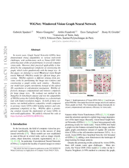 WiGNet: Windowed Vision Graph Neural Network